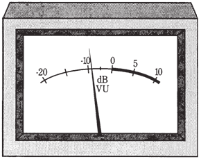 743_Decibel meters.png